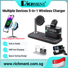 Mobile Wireless Charger